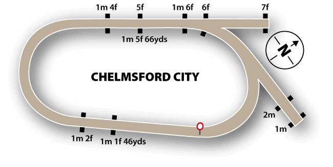 Chelmsford City